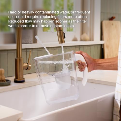 Water Filter Pitcher