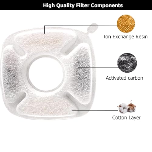 16 Pcs Replacement Filters & Sponges for Veken 95oz (16 Count)
