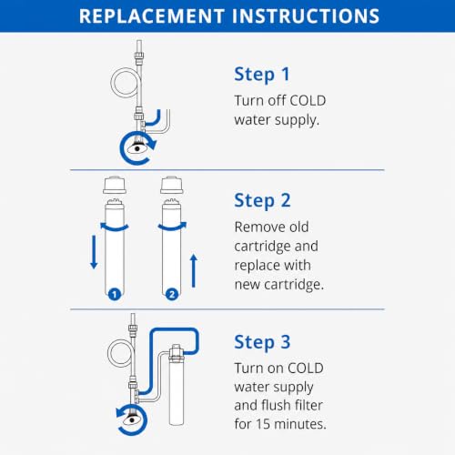 AQ-MF-1-R Replacement Filter | Claryum Direct Connect