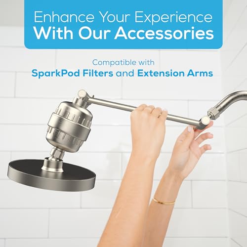 Rain Shower Head