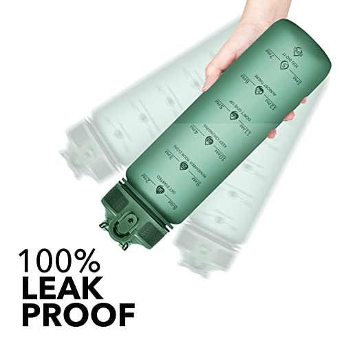 Plastic Water Bottle With Straw & Time Marker