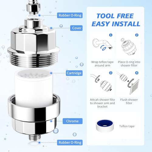 20 Stage Shower Filter