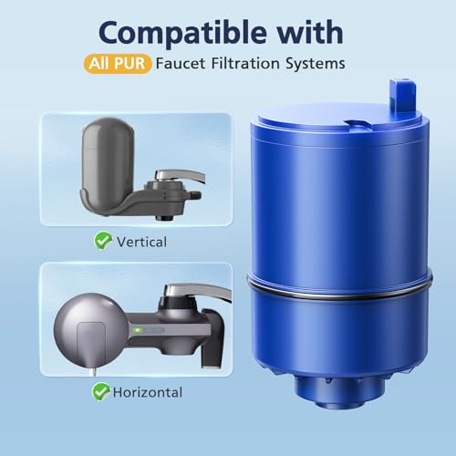 3 Pack Water Filter Replacement Compatible with All PUR® (3 Count)