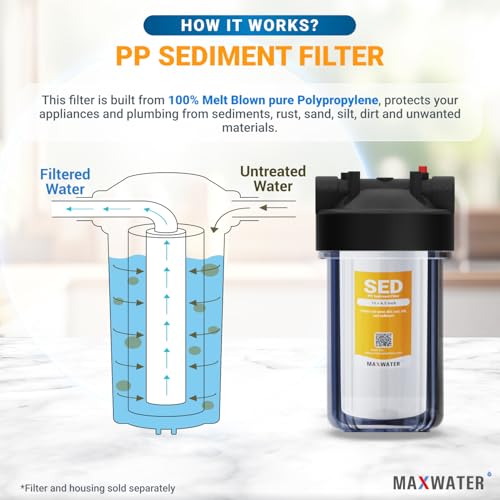 1 Micron 10 x 4.5 Whole House Sediment Water Filter Meltblown Polypropylene Well Water Filter Replacement Cartridges for DGD (20 Count)