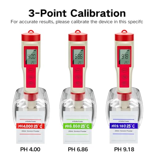 ZuanXin TDS Tester