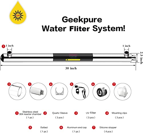 12 GPM Whole House UV Water Filter