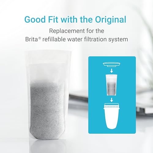 Water Filter Replacement for Brita® Refillable Filter (3 Count)
