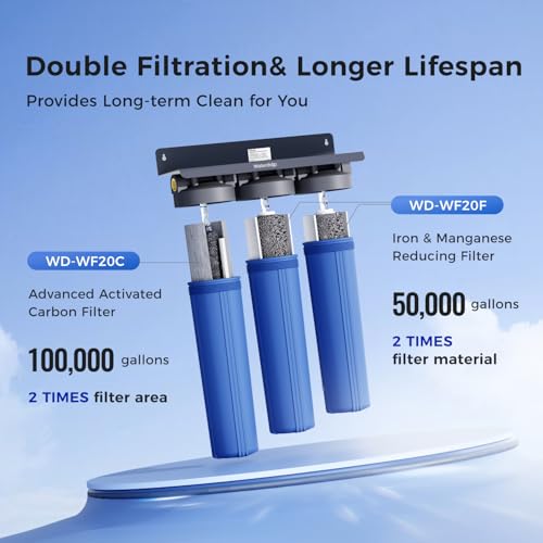 WHF3T-FG 3-Stage Whole House Water Filter System for Well Water
