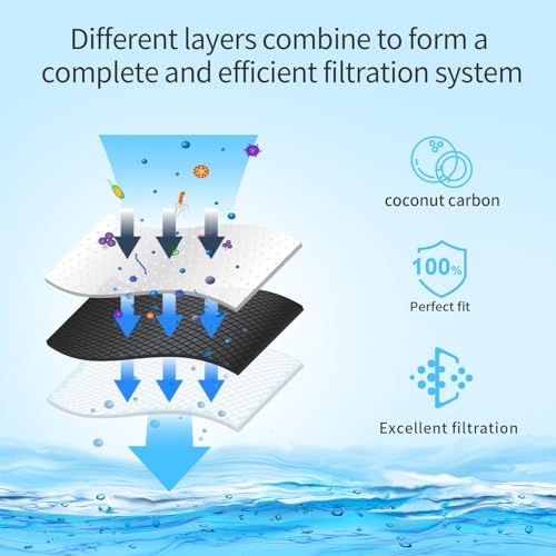 Replacement for MWF Refrigerator Water Filters (3 Count)