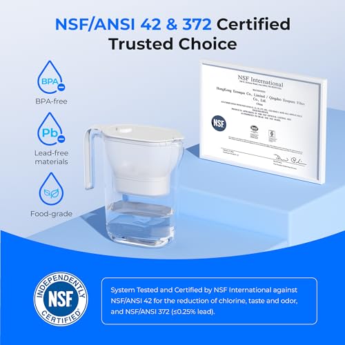 PT-05W-L Water Filter Pitcher, 7-Cup, NSF Certified, White