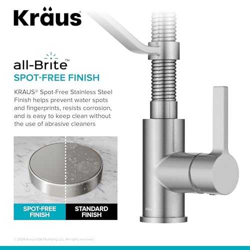 Britt Commercial Style 2