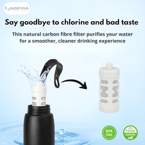 Activated Carbon Water Filter Replacement Compatible with Philips GoZero Everyday Water Bottle (3 Count)