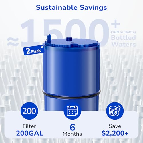 2 Pack PURWater Filter Replacement for RF (2 Count)