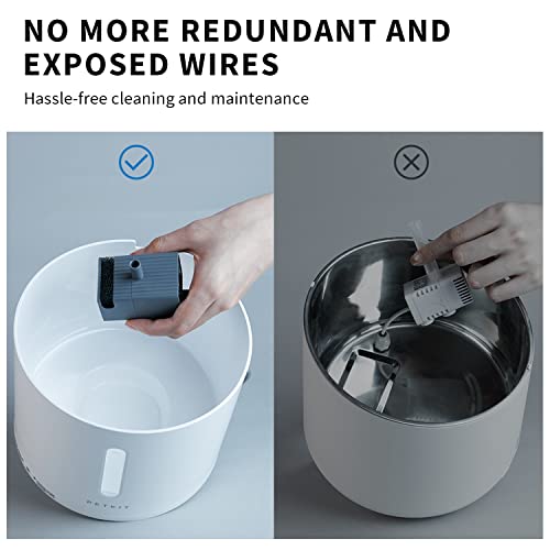 EVERSWEET Solo 2 Cat Water Fountain Ultra Quiet Wireless Pump