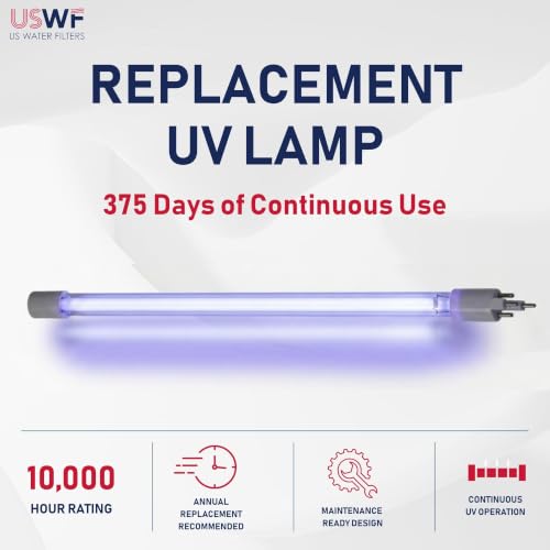 S36RL Replacement UV Lamp