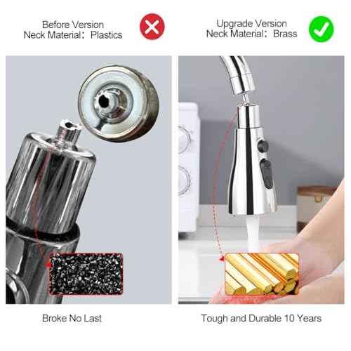 360° Rotating Faucet Aerator