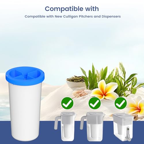 5 Stage Advanced Water Filter Replacement Compatible with New Culligan Zero ZEROF01 Water Filter Pitcher and Dispensers (4 Count)