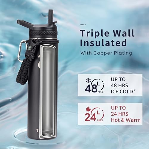 Insulated Water Bottle 24 oz with 3 Lids