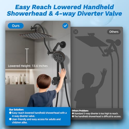High Pressue All Metal 8" Rainfall Shower Head
