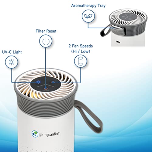Portable Allergen Air Purifier for Small Spaces with USB Cable