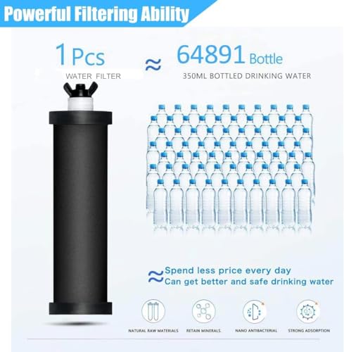 Water Filter Replacement Compatible with Berkey (8 Count)