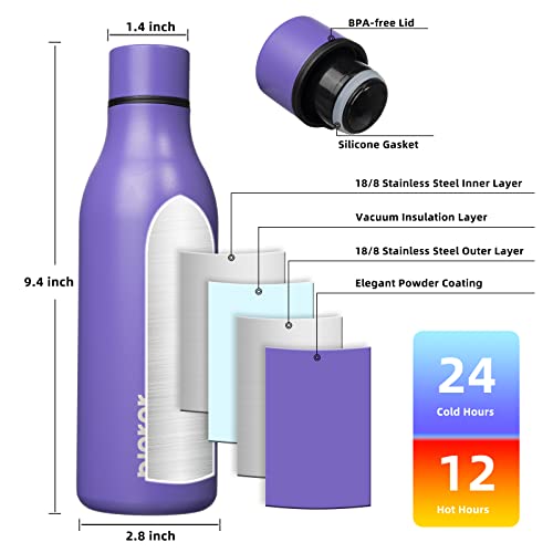 18oz Insulated Water Bottle