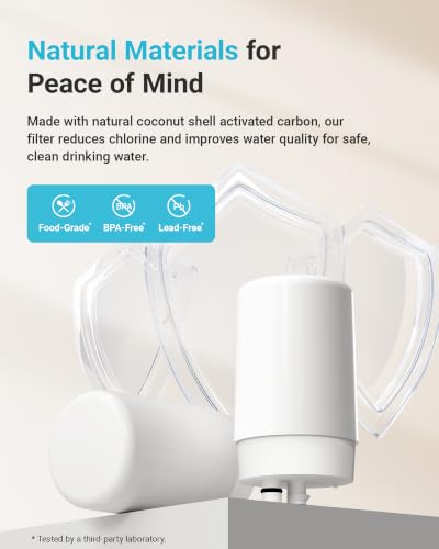 7027W Filter Replacement for Brita® Filter Replacement (6 Count)