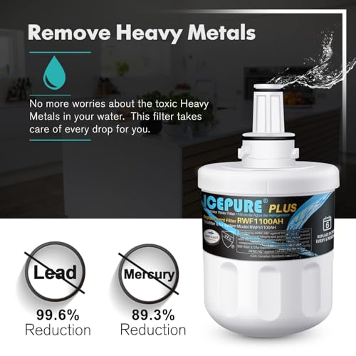 PLUS Remove Heavy Metals NSF (4 Count)