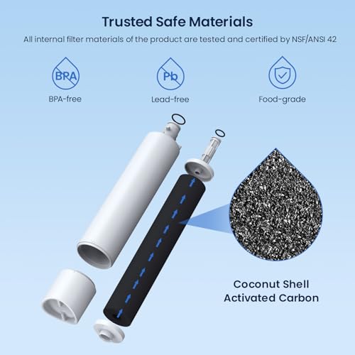 RPWFE RPWF Refrigerator Water Filter