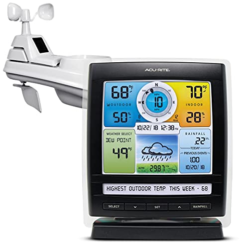 Iris (5-in-1) Indoor/Outdoor Wireless Weather Station for Indoor and Outdoor Temperature and Humidity, Wind Speed and Direction, and Rainfall with Digital Display (01512M)