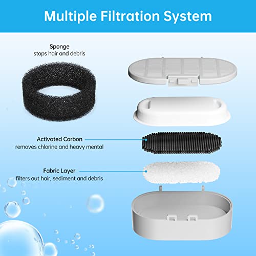 Cat Water Fountain Filters