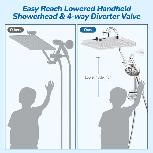 5 spray Dual Filtered White Rain Shower Head