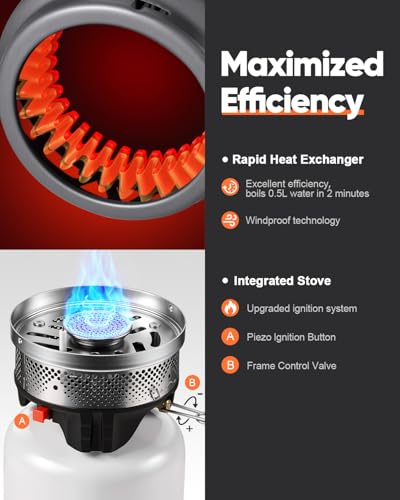 Heat Exchanger Backpacking and Camping Stove System