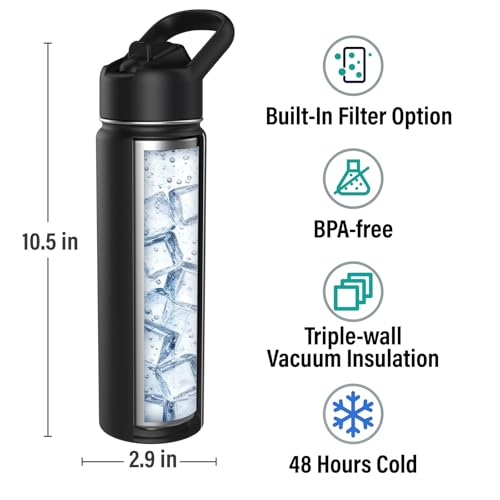 24 oz Versatile Water Bottle