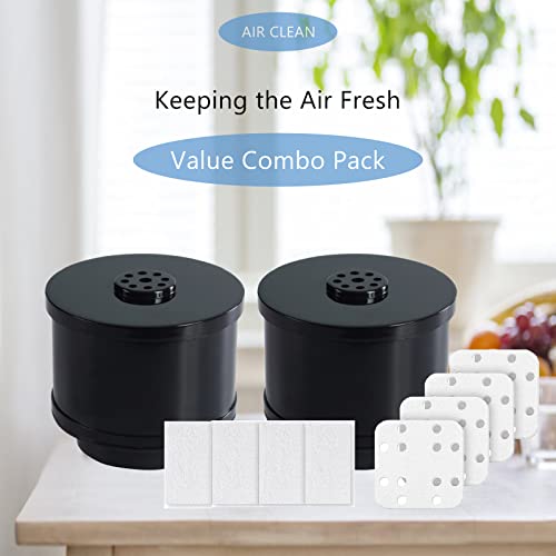 UC5501 Humidifier Replacement Filter