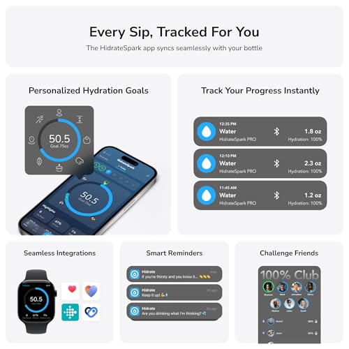PRO Lite Bundle Smart Water Bottle
