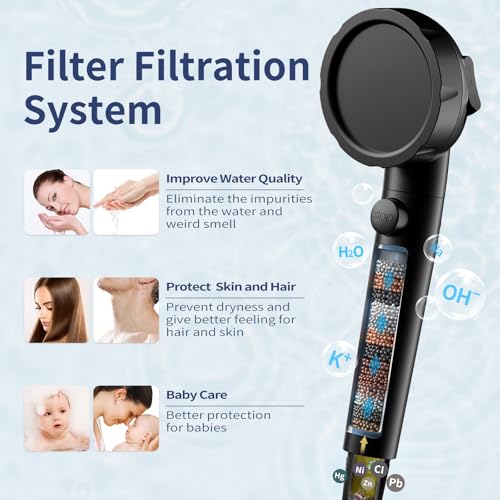 On Off Pause Camper Shower Head with Filter for RV