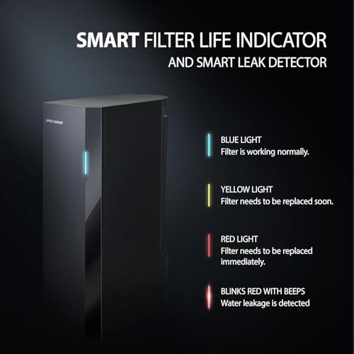 APEC Tankless RO Water Filter System ROTL