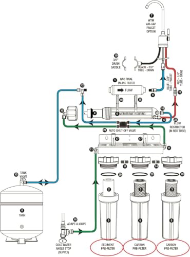Compatible APEC Filter