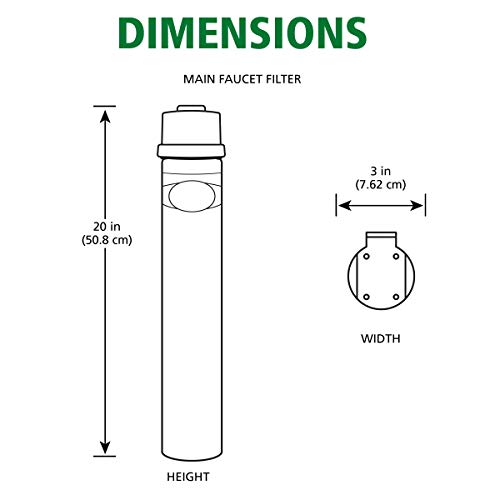 Under Sink Water Filter