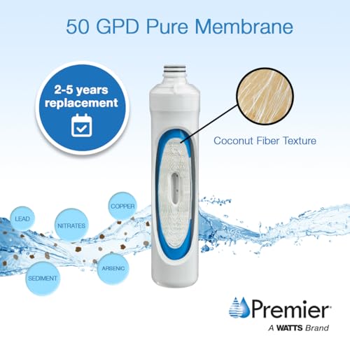 105331 50 GPD RO Membrane Filter for Pure Plus Systems