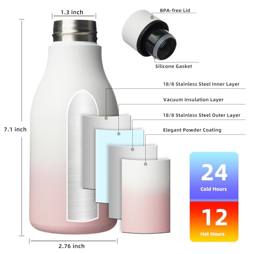 12oz Insulated Water Bottle