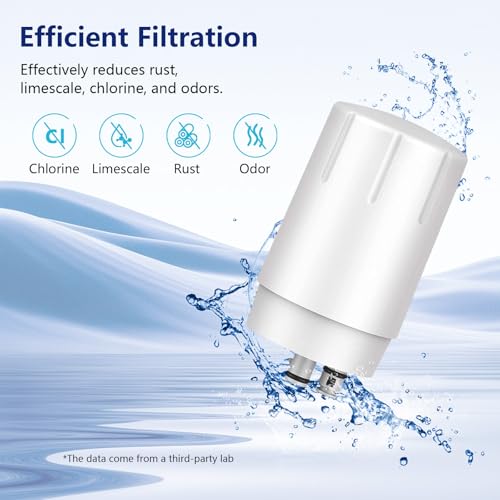 3Pack Faucet Filter Cartridges Compatible with Brita® Faucet Filter (3 Count)