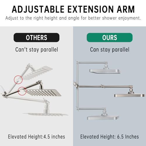 13 Inch Rain Shower Head with Handheld Combo