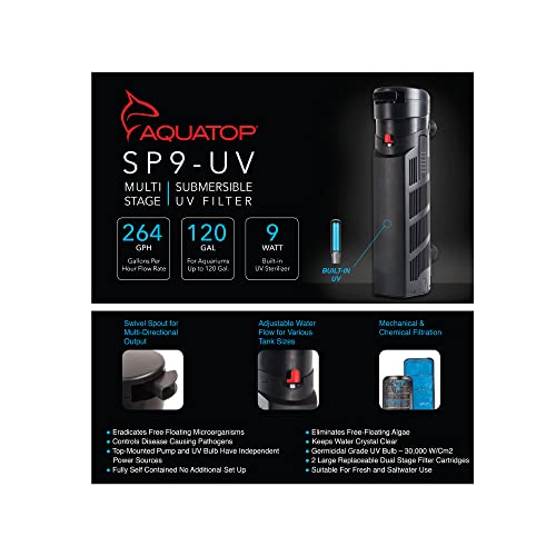 264 GPH Internal Filter with 9W UV Light (112 Ounce)