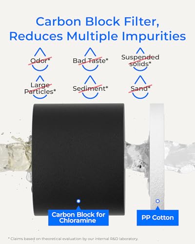 WD 10CM Water Filter Replacement for Waterdrop TSB