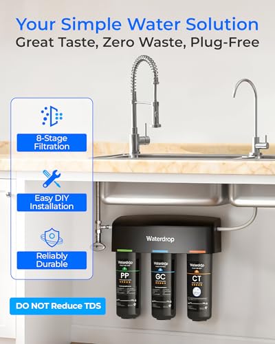TSB 8 Layer Under Sink Water Filter System (3 Count)