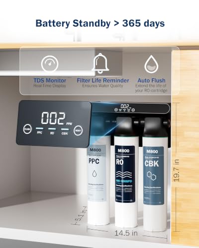 M800 Non Electric Tankless Reverse Osmosis Water Filter
