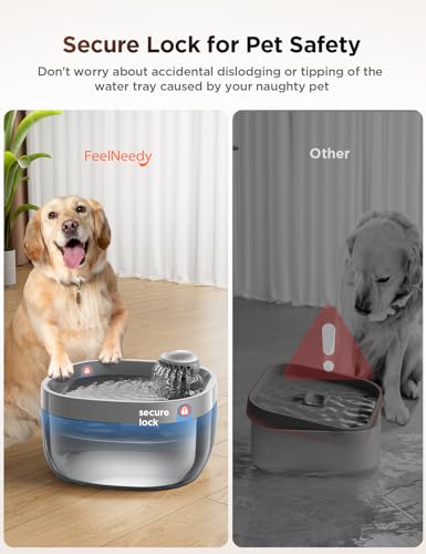 7L 1.8Gal Dog Water Fountain for Large Dog