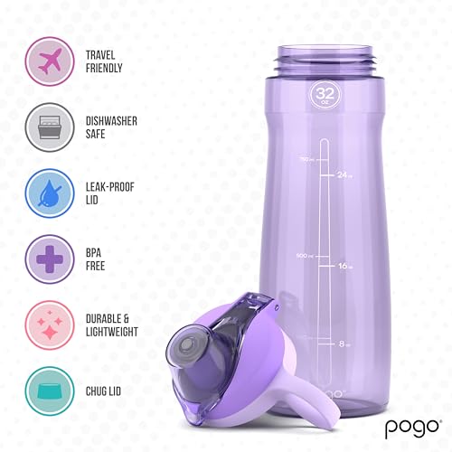 32oz Plastic Water Bottle with Chug Lid and Carry Loop